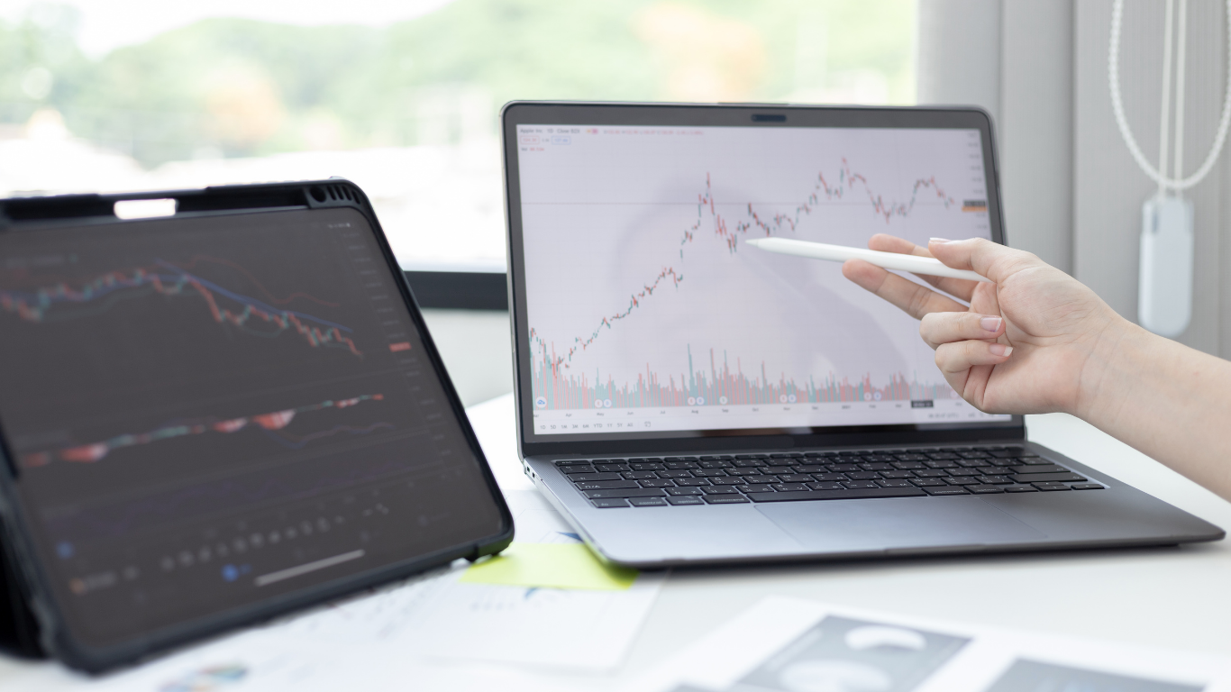 How Index Weighting Works?